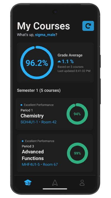 TeachAssist app showing grade tracking dashboard with overall average and course performance indicators